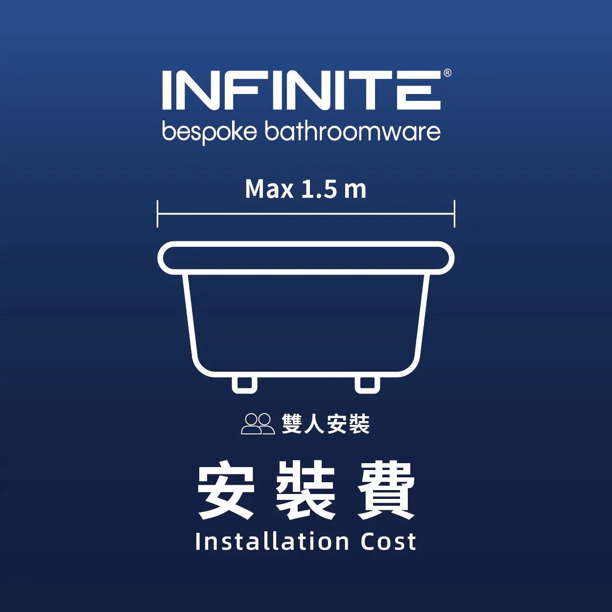 Installation service fee (Bathtub length 1.5m or less)