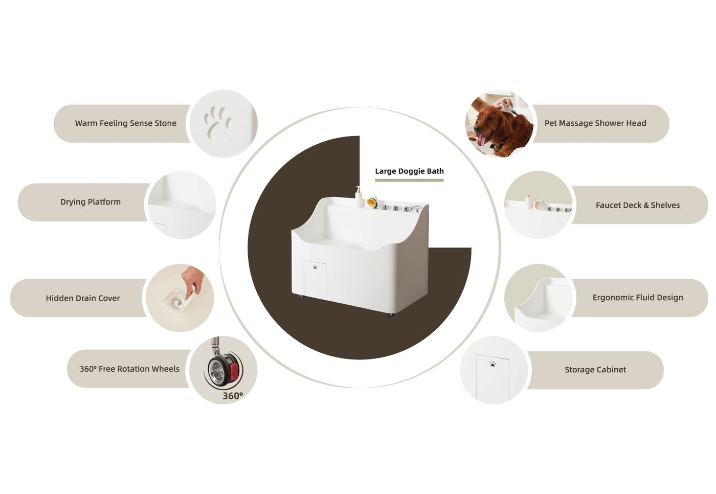 Infinite Bath, 訂造浴室潔具, Hong Kong custom bathtub,香港 高級 浴室傢俬, Hong Kong bathroom design, Luxury bathtub,Modern tub, 浴室配件,浴缸 香港, Bathroomware ,Bespoke bathroom,洗手盤 訂造,迷你浴缸 香港,浴室設計,bathroom furniture hk,浴室裝修, shower screen, bathroom mirror cabinet, bathroom mirror