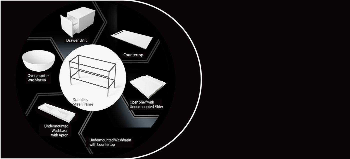 Infinite Bath, 訂造浴室潔具, Hong Kong custom bathtub,香港 高級 浴室傢俬, Hong Kong bathroom design, Luxury bathtub,Modern tub, 浴室配件,浴缸 香港, Bathroomware ,Bespoke bathroom,洗手盤 訂造,迷你浴缸 香港,浴室設計,bathroom furniture hk,浴室裝修, shower screen, bathroom mirror cabinet, bathroom mirror